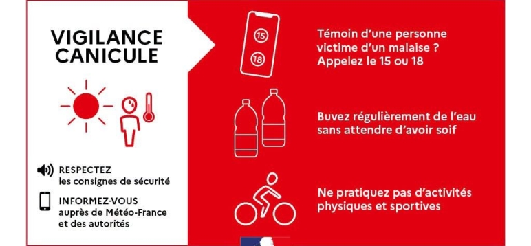 Plan canicule vigilance rouge