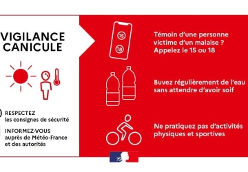 Plan canicule vigilance rouge