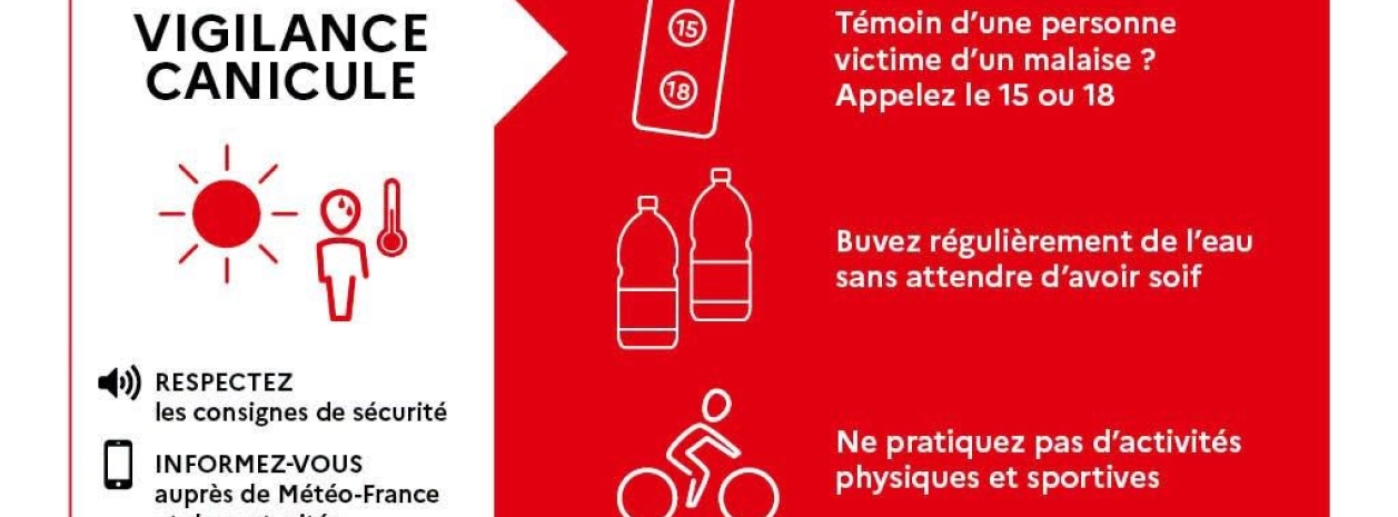 Plan canicule vigilance rouge