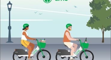 Déploiement des vélos électriques Lime